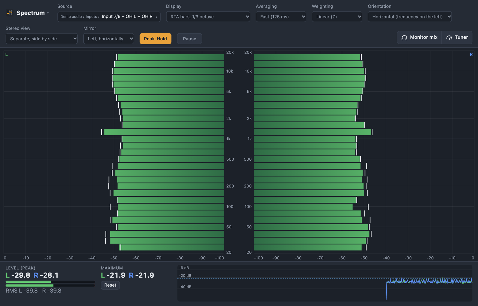 Spectrum analyzer with the stereo pair OH L/R horizontal side by side, left channel mirrored