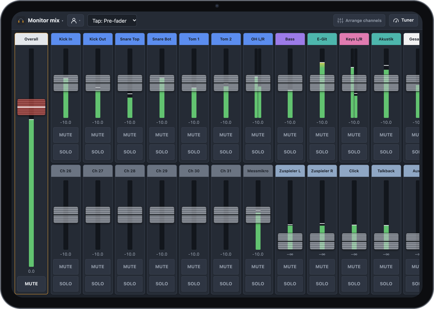 Monitor mix on an iPad