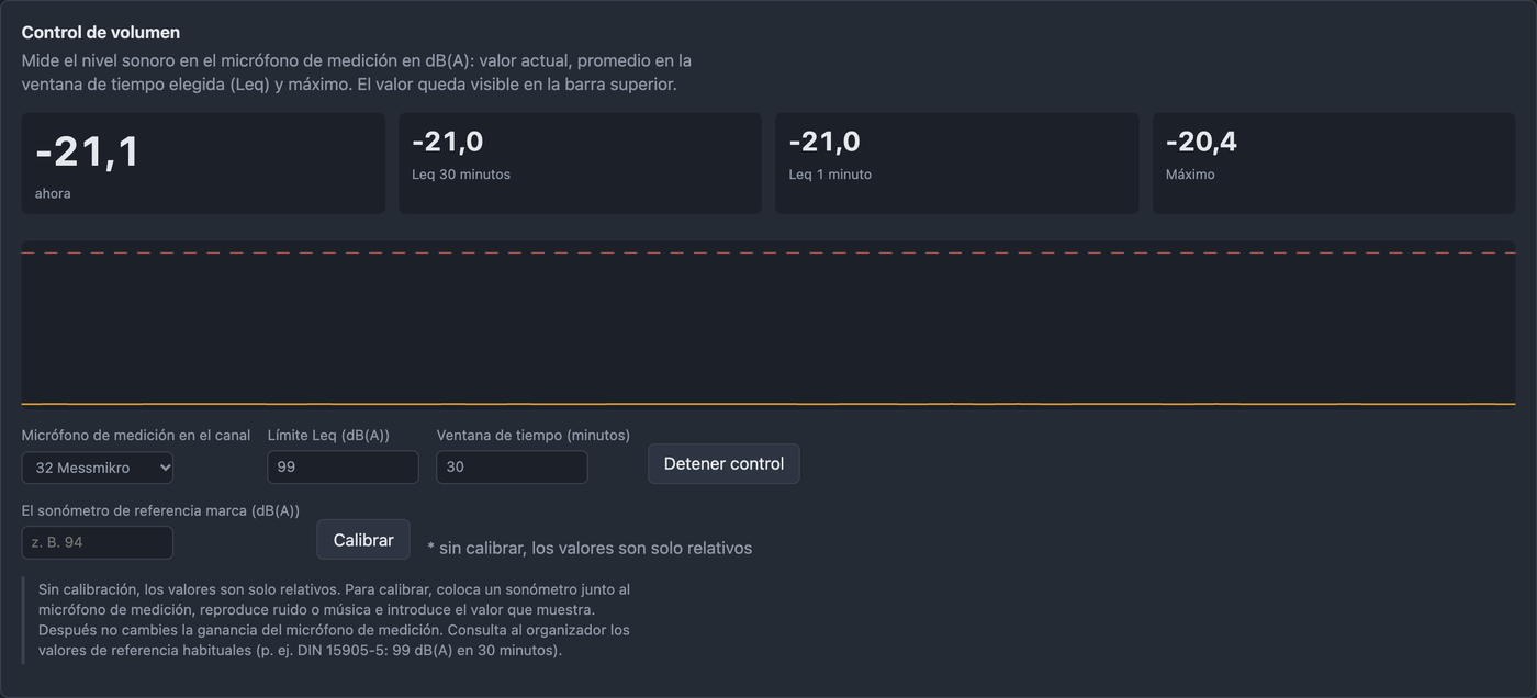 Pestaña Volumen con valores en dB(A), límite y calibración