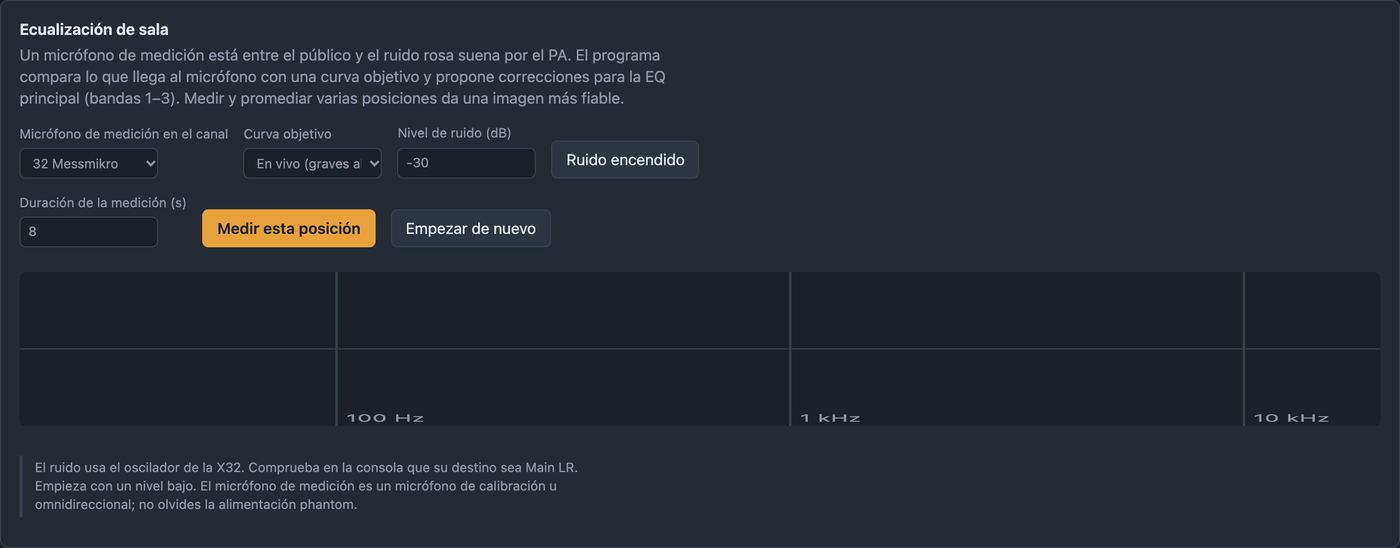 Pestaña Sala con micrófono de medición, curva objetivo, nivel de ruido y medición