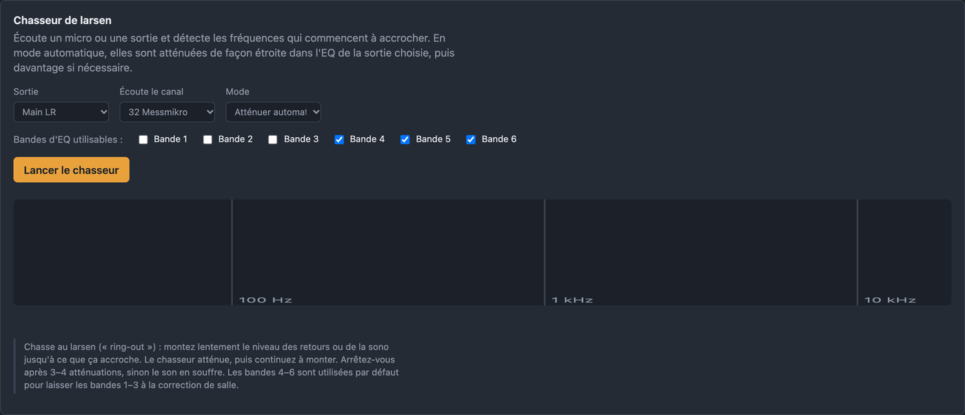 Chasseur de larsen de BandAssist avec sortie, canal, mode et bandes d’EQ utilisables