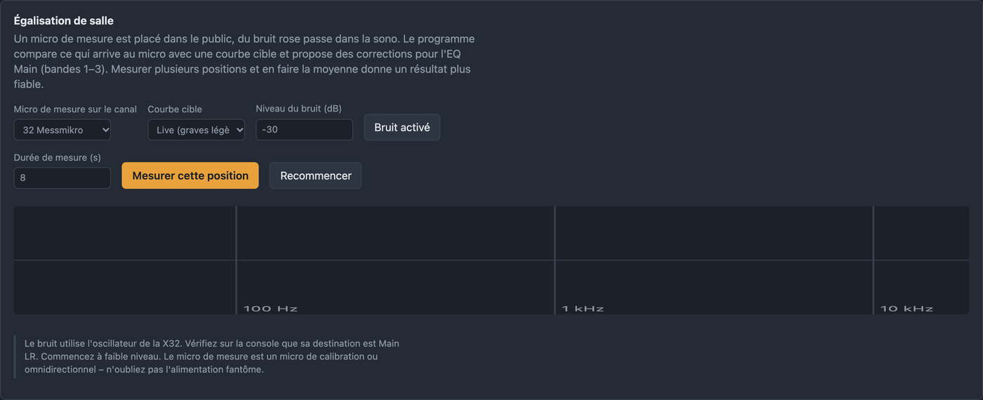 Onglet Salle avec micro de mesure, courbe cible, niveau du bruit et mesure