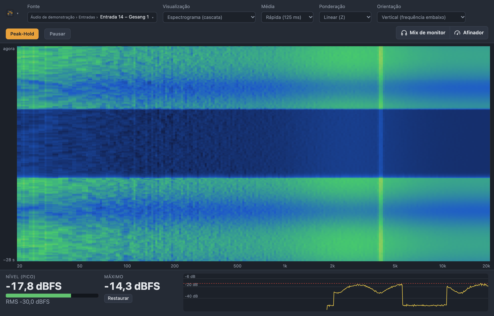 Analisador de espectro como espectrograma (cascata) – a evolução das frequências ao longo do tempo